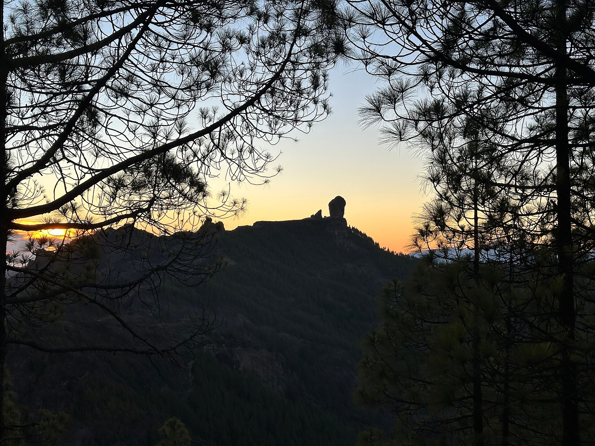 Gran Canaria Weather in January and February